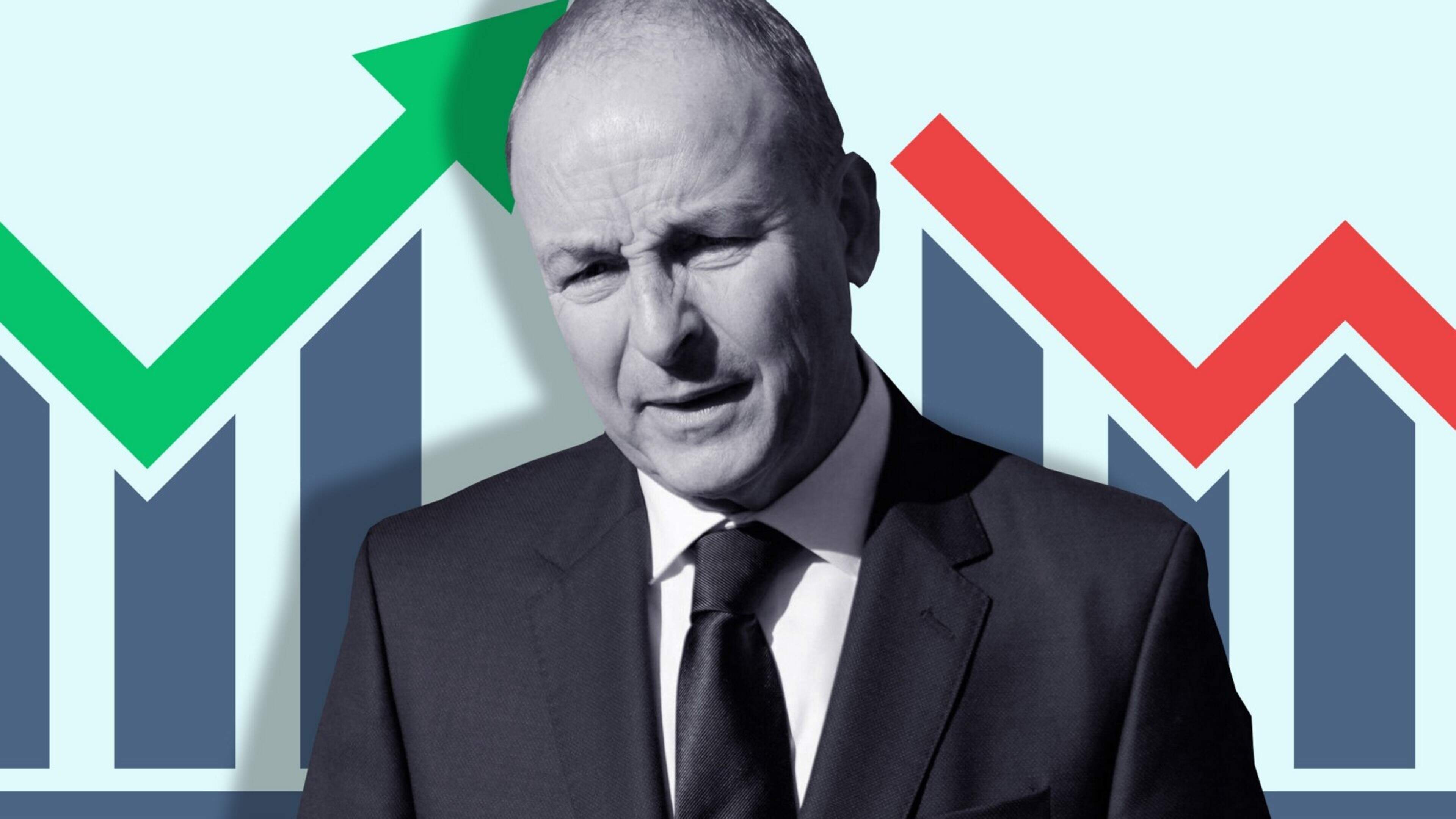 Poll: Fianna Fáil’s support slumps to two-year low, with Sinn Féin and Fine Gael level on 20pc