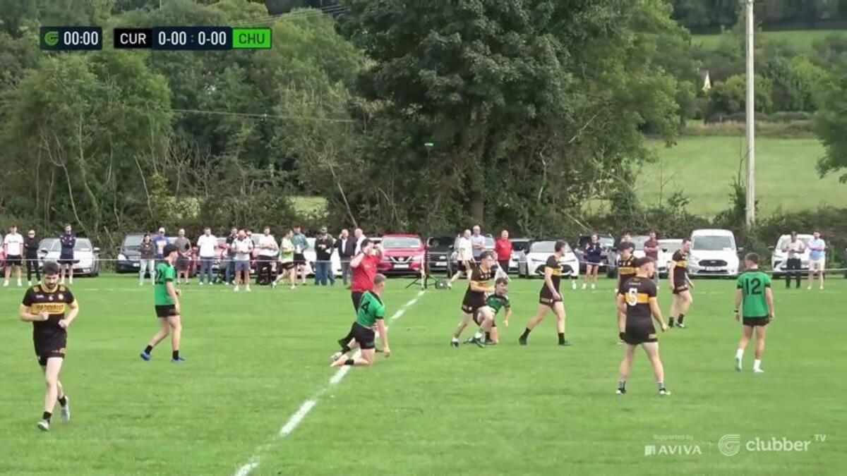 Currow vs Churchill