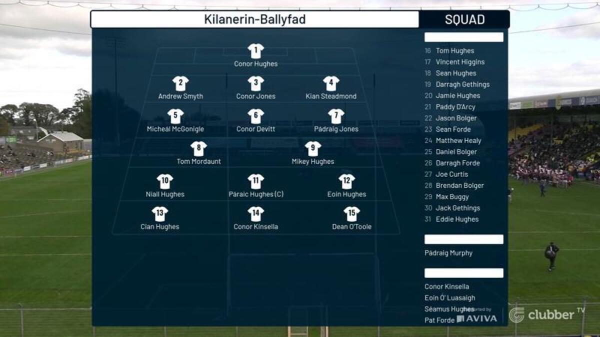 Watch highlights as Kilanerin end 18-year wait for Senior football crown with victory against St. Martin's