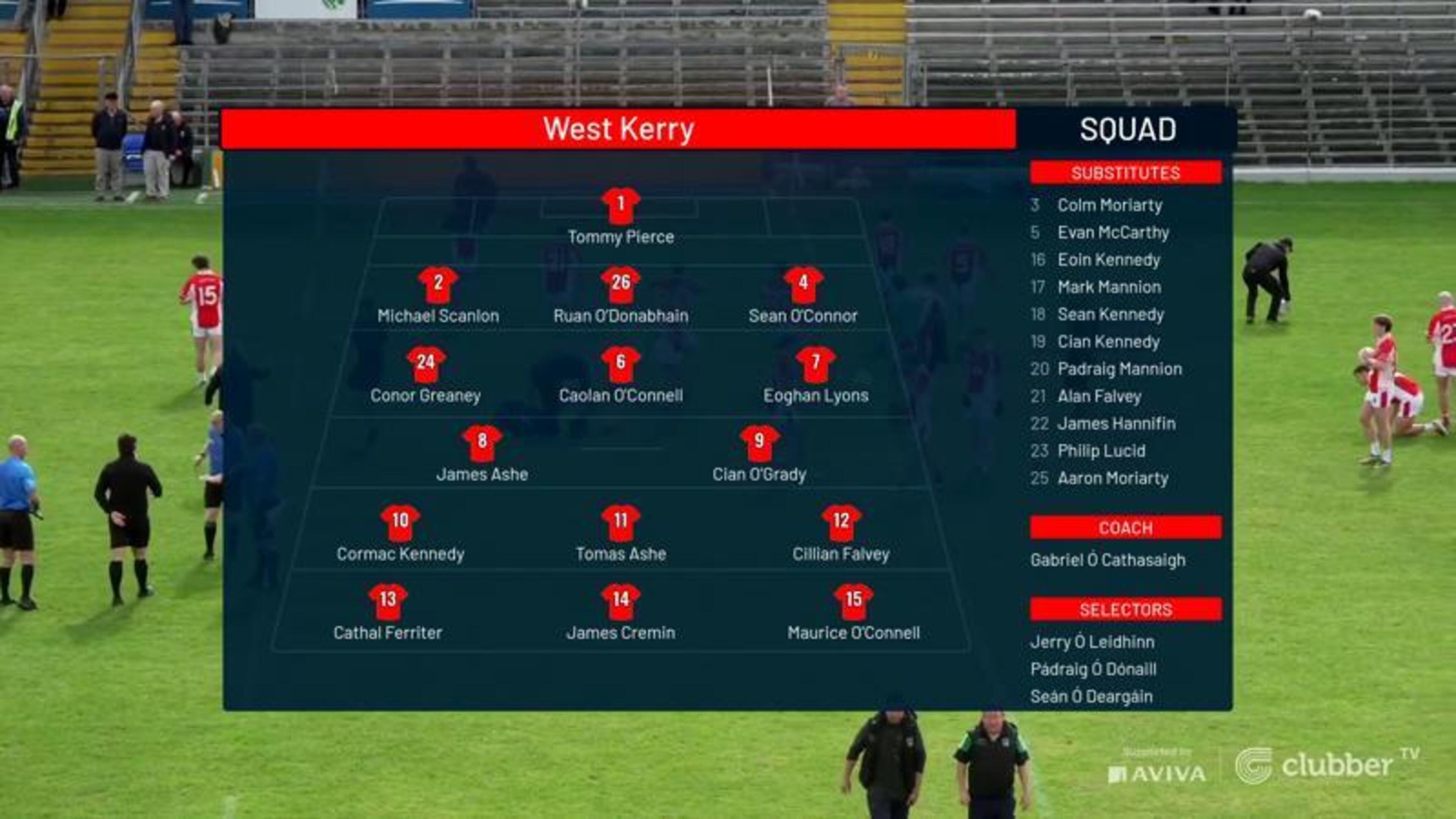Watch highlights as Seánie O’Shea drives Kenmare Shamrocks to win over West Kerry in Kerry SFC