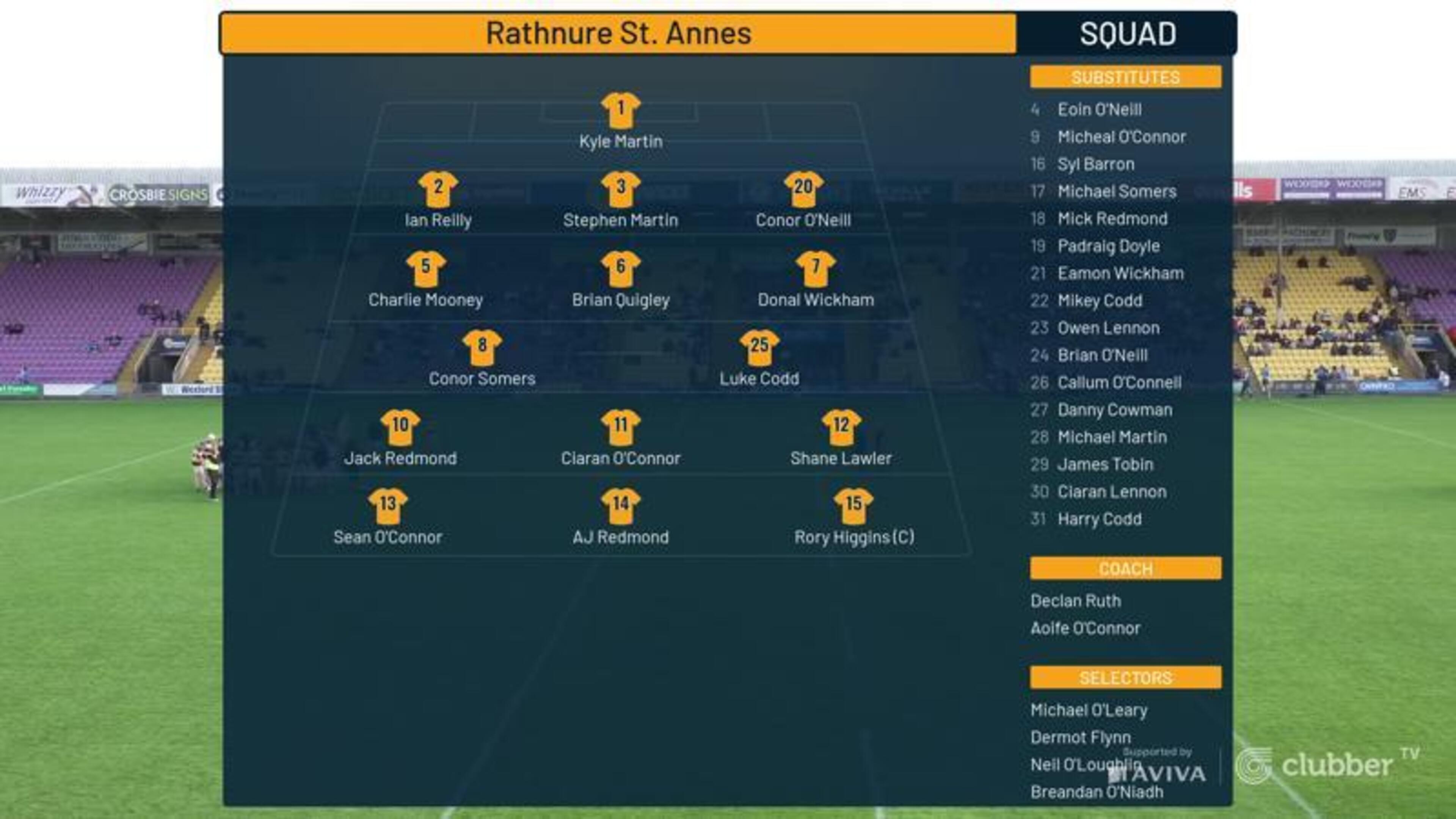 Watch highlights as Rathnure St. Anne’s demolish Rathangan namesakes in Wexford SHC quarter-final