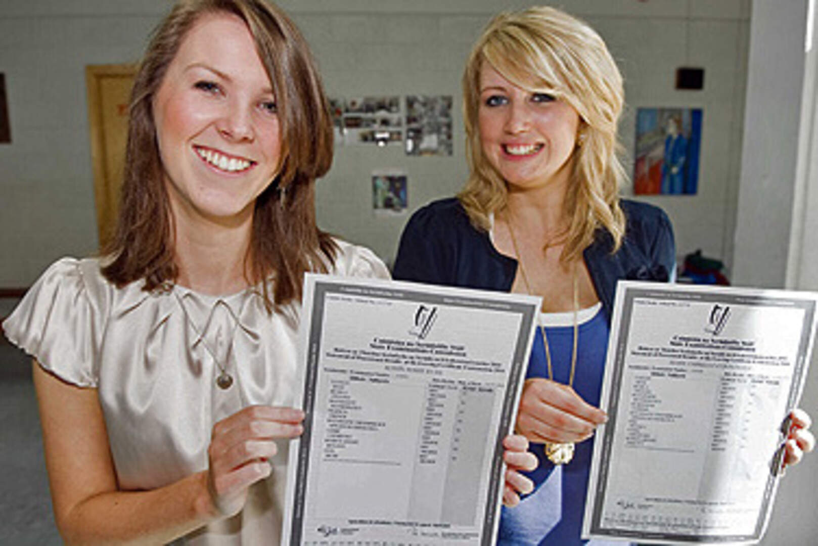 Teacher fury over FG plan to publish exam results | Irish Independent