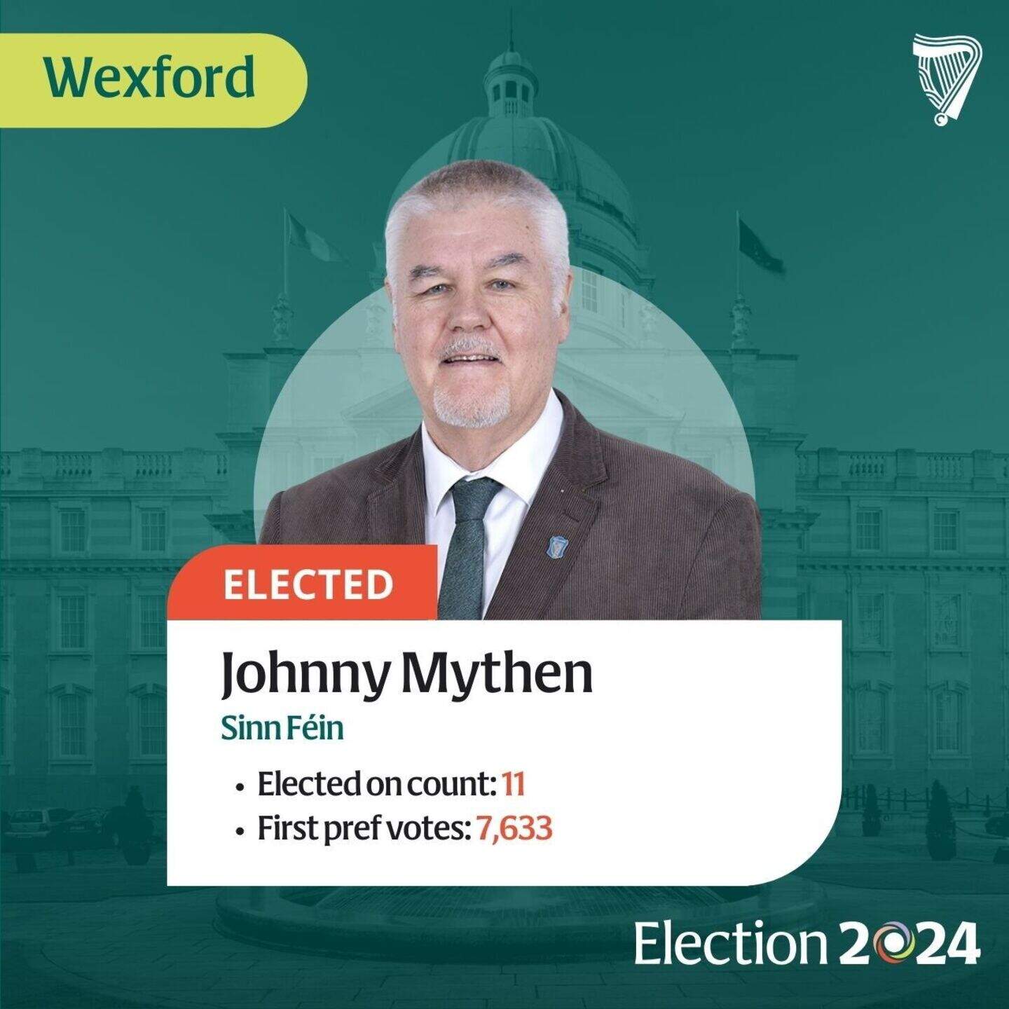 Wexford General Election 2024 updates: Browne, Mythen and Lawlor join ...