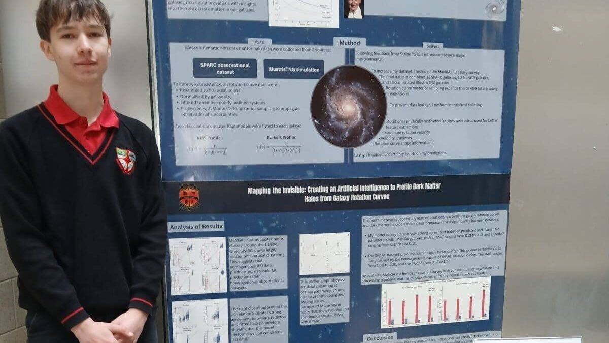 See photos as Kerry brains and talent on display at annual SciFest ...