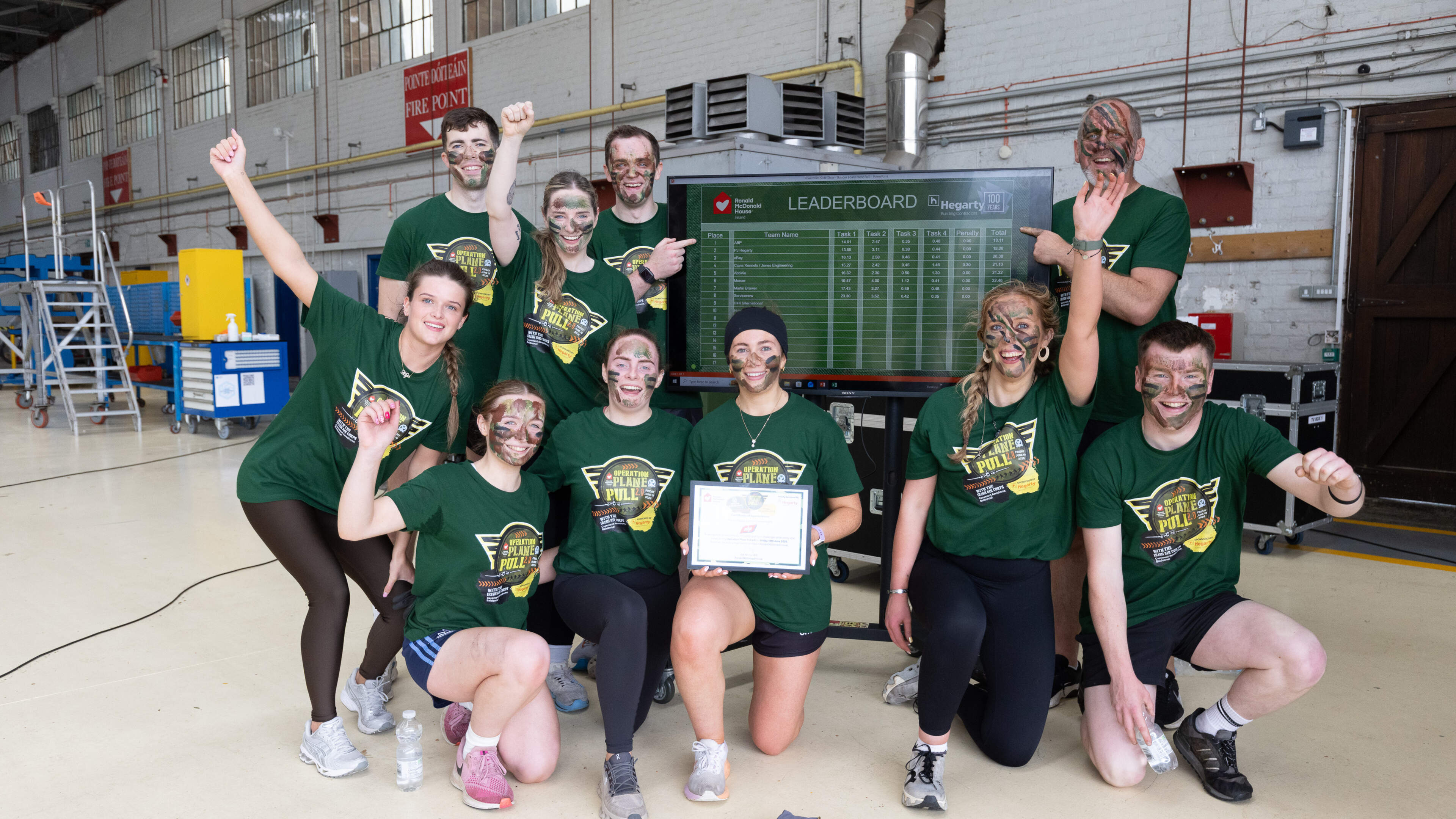 ABP Ardee Team Wins Plane Pull Challenge While Raising €2,700 for Ronald McDonald House Charities