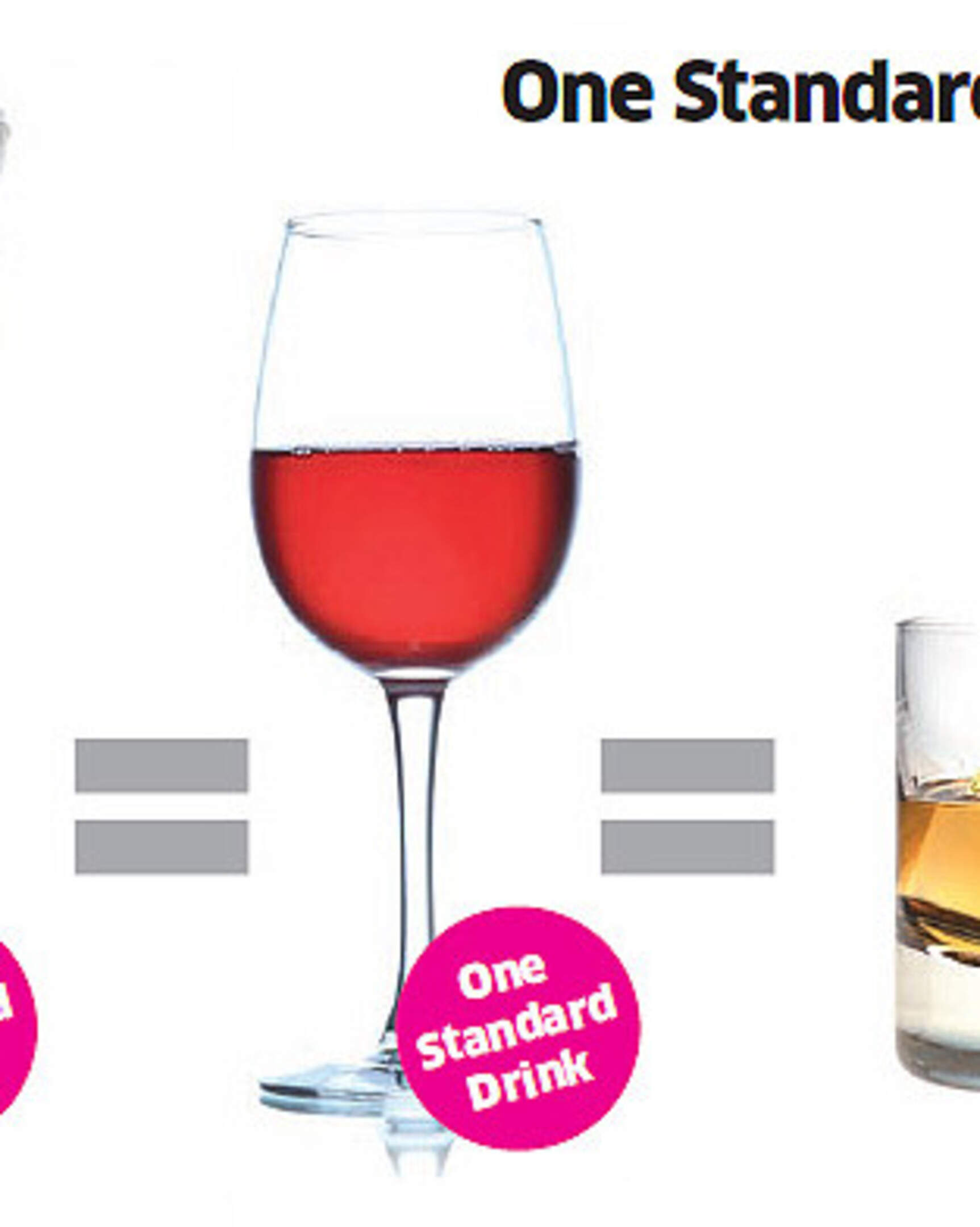 What's in a glass? | Irish Independent