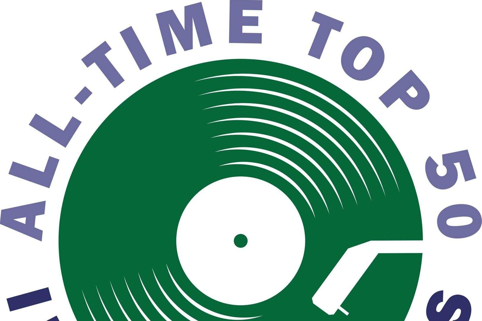 How we compiled the definitive list of the top 50 Irish albums of all ...