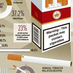 cigarette lyrics shaya zamora Shaya Zamora