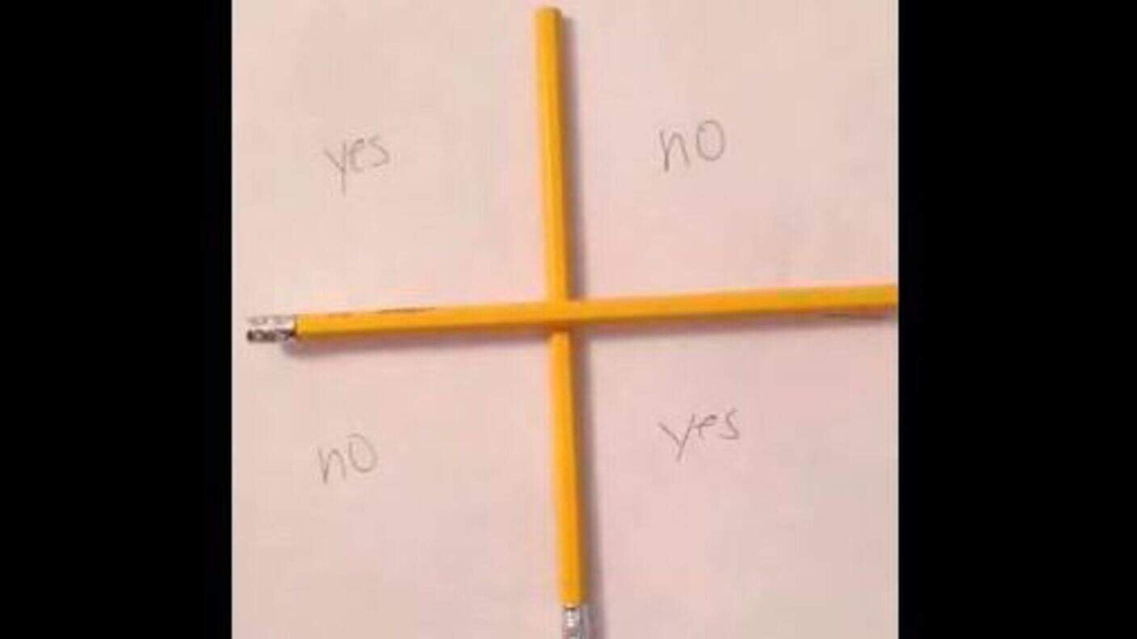 Wexford primary school class reassured after children left upset by playing of ‘spooky’ Charlie Charlie game