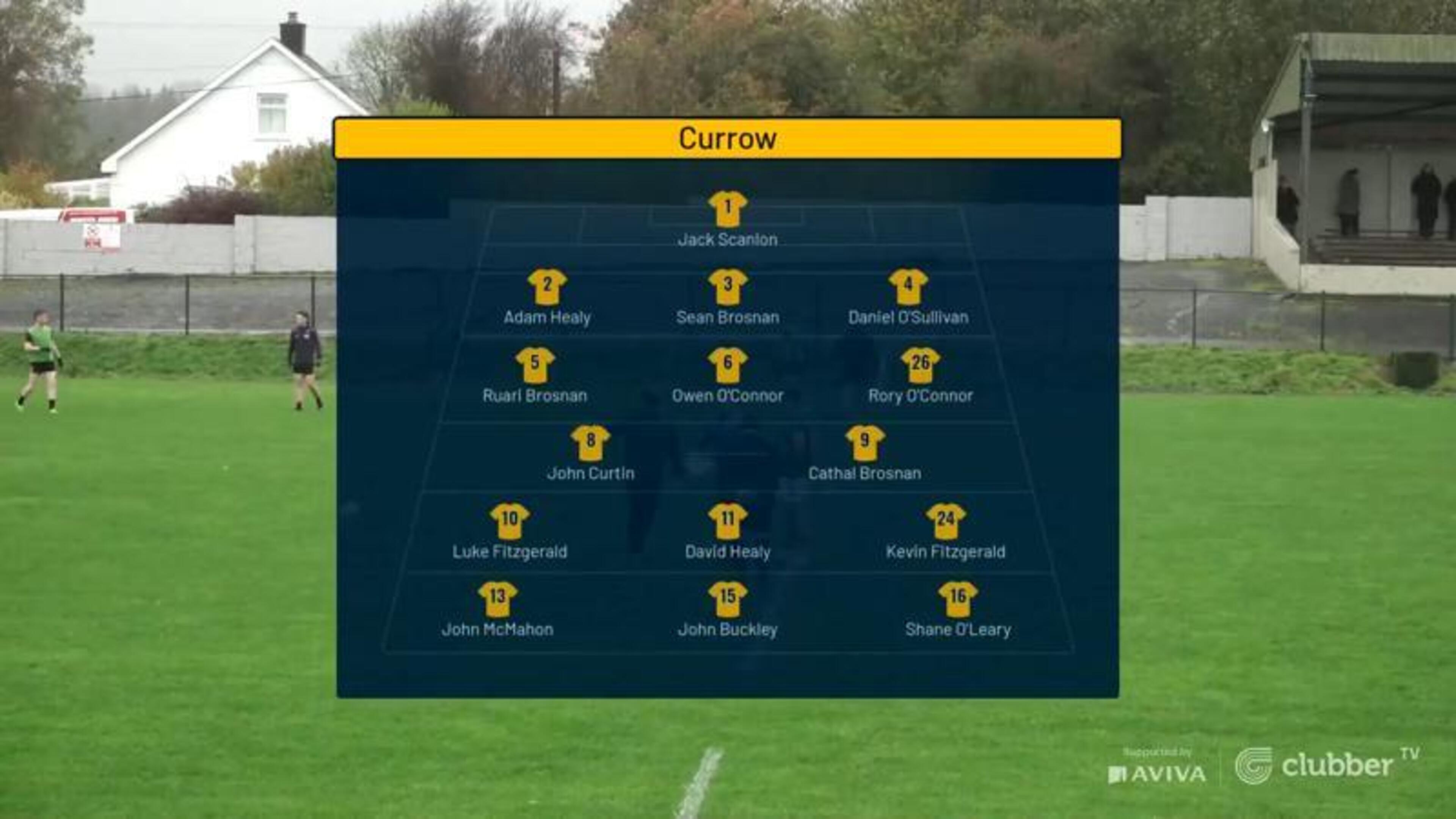 Highlights and reports from the East Kerry SFC