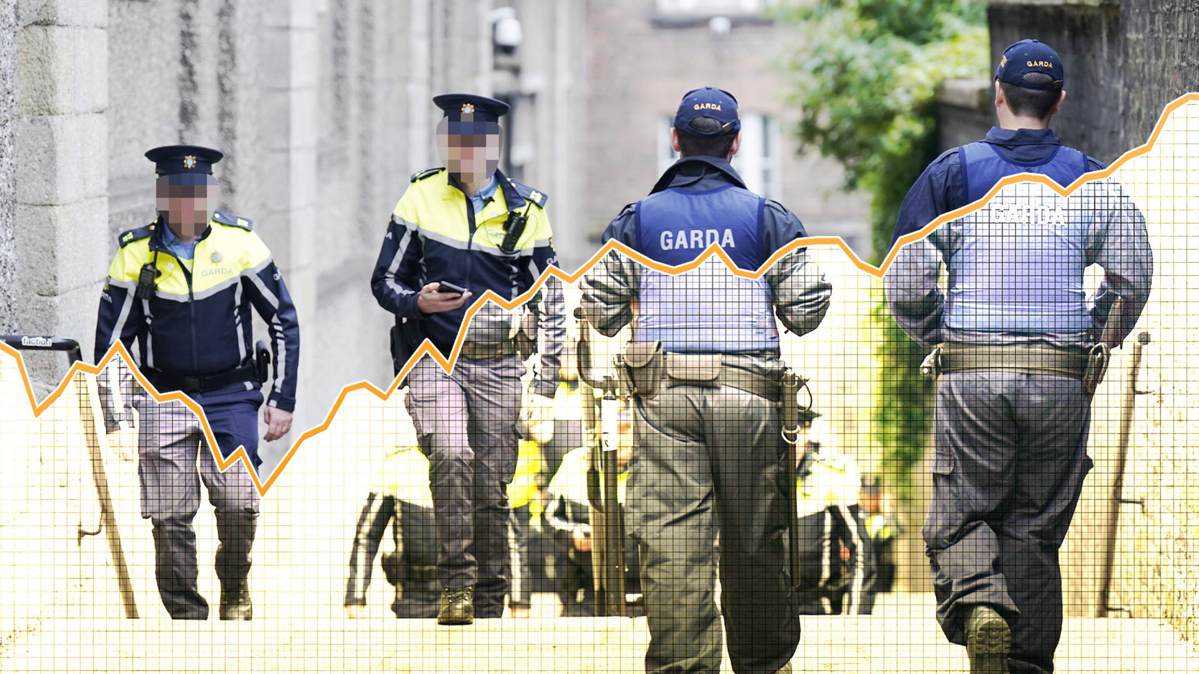 Revealed: Crime rates in your local area as almost three-quarters of garda stations record fewer offences in 2025