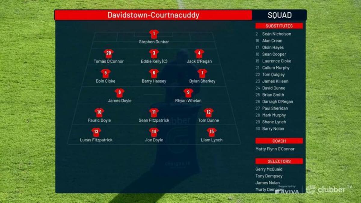 Watch highlights as Blackwater produce strong finish to defeat 14-man Davidstown-Courtnacuddy in Junior football final